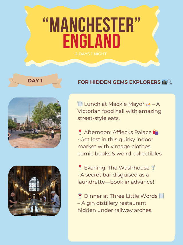 Manchester itinerary 🇬🇧🚲