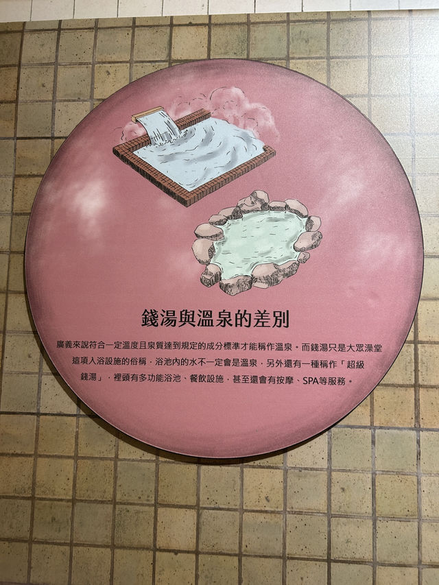 Beitou Hot Spring Museum Beitou Hot Spring Museum