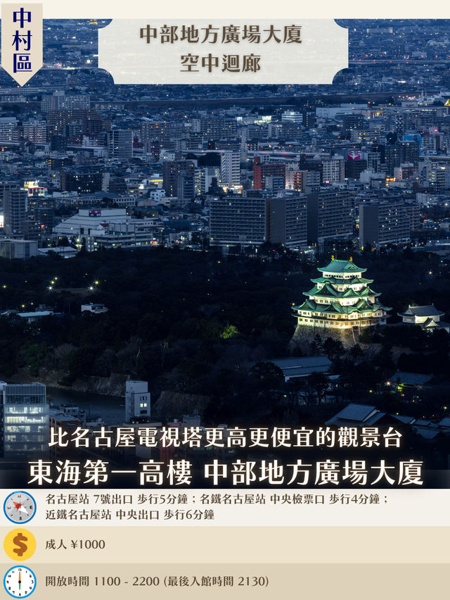 名古屋15大人氣打卡景點精選✨ 名古屋15大人氣打卡景點精選✨