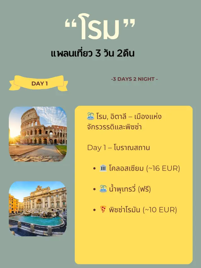 เที่ยวโรมใช้งบเท่าไหร่?