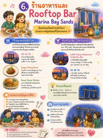 Marina Bay Sands ต้องมา | Trip.com Singapore