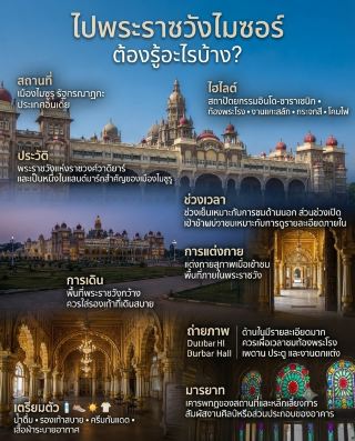 👑 Mysore Palace… one of those palaces that is even more magnificent inside than it appears from the outside.