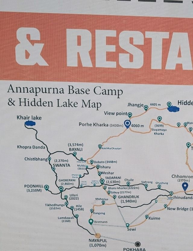 Once in a Lifetime trip to Annapurna Once in a Lifetime trip to Annapurna