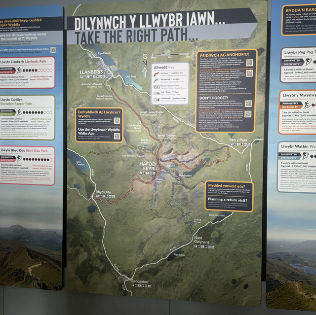 Snowdonia by train 