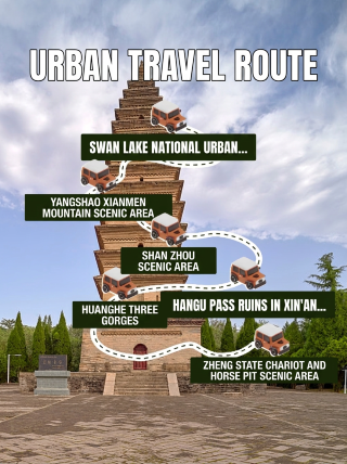 Sanmenxia practical guide: Recommended itinerary (2-day, 1-night essential version / 3-day, 2-night comfortable version) Day 1 Yellow River grandeur + urban culture