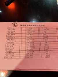 3個鐘任食火鍋放題🍲