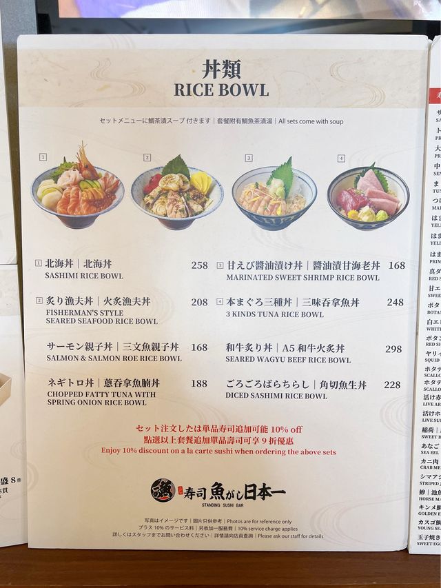日本過江龍立食壽司專家首間海外分店