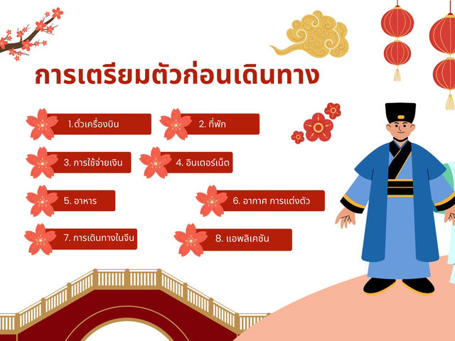 เตรียมตัวก่อนเที่ยวจีน (เซี่ยงไฮ้)