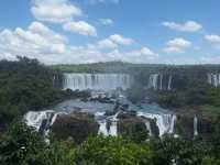 Experiencing the Power and Beauty of Iguazu Falls