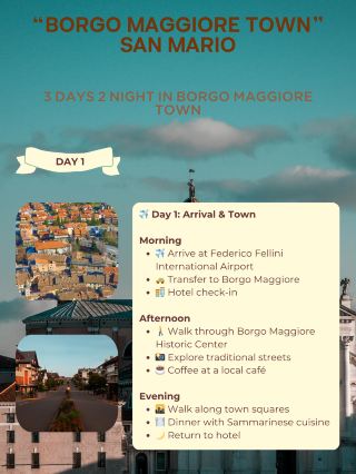 🇸🇲 San Marino itinerary – Borgo Maggiore Town (3 Days)