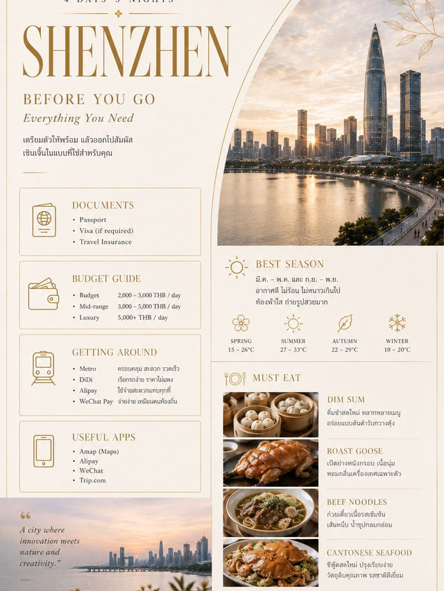 🇨🇳 Shenzhen 4 วัน 3 คืนเมืองแห่งอนาคต ที่มีทั้งตึกล้ำ คาเฟ่ชิค และทะเลในทริปเดียว 🌆🌿