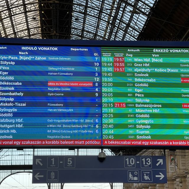 Keleti Palyaudvar Budapest train station 