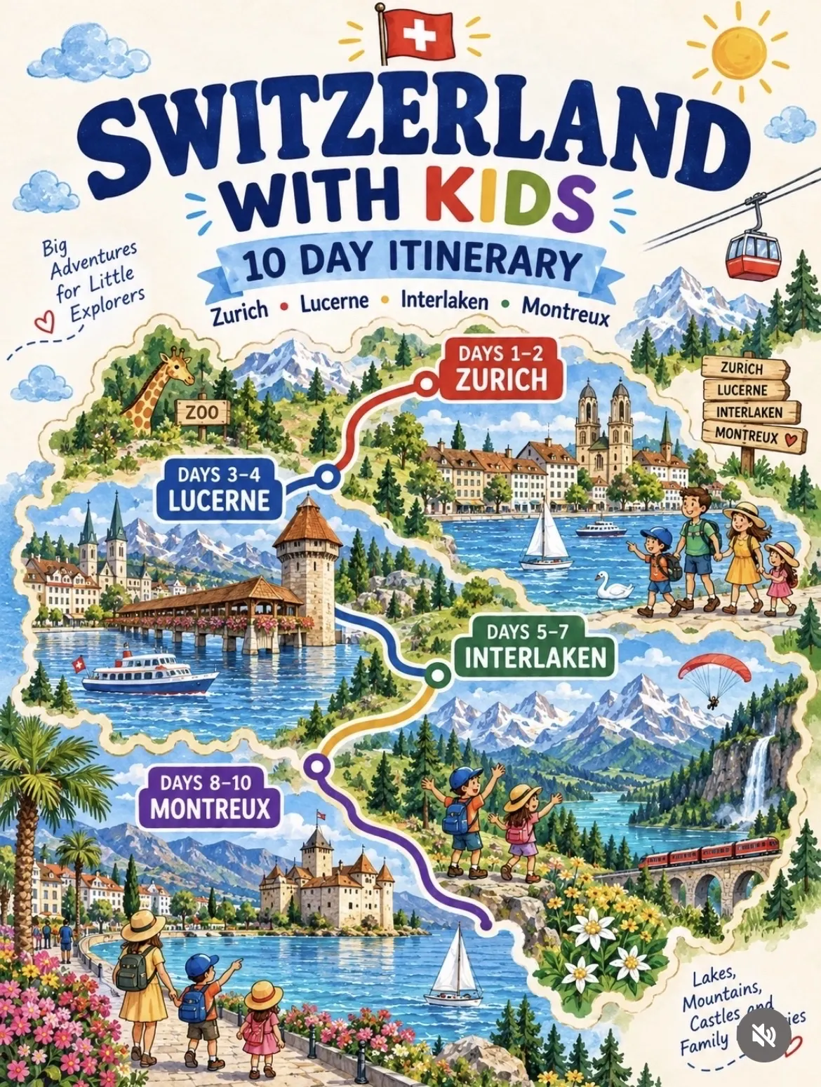 🇨🇭Switzerland with KIDS  