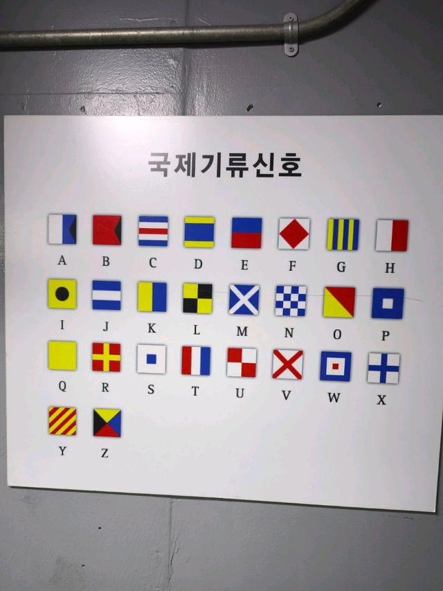 首爾戰艦公園（2）