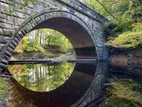 Peak District with the Kids