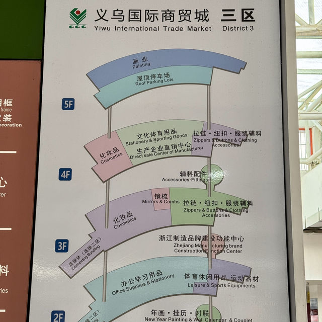 【義烏国際商貿城攻略】世界最大級の卸市場で効率よく楽しむ方法
