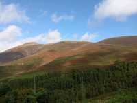 Derwent Water Keswick Cumbria