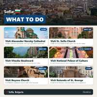 Sofia — What to See, Eat & Do