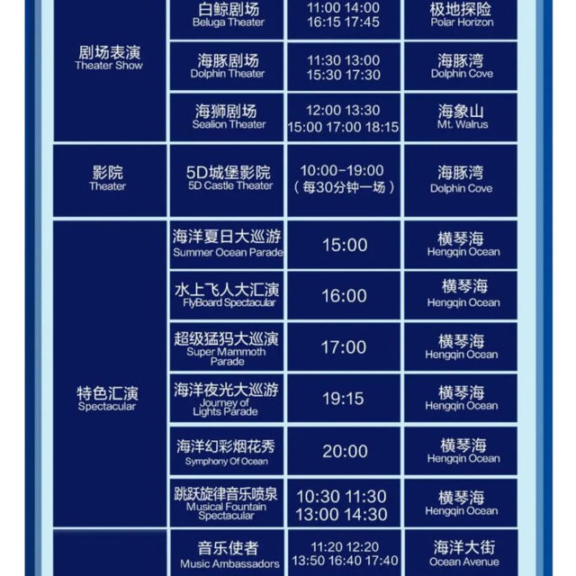 Aquarium in Zhuhai China