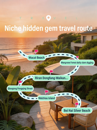 Step out to the sea on Weizhou Island