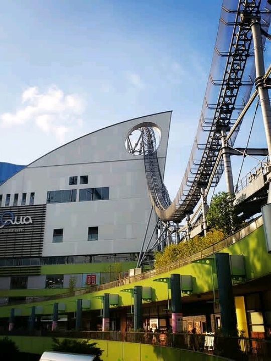 most visited within tokyo dome