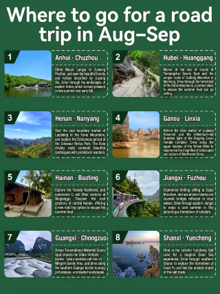 Road trip for summer escape in August-September: Hidden gems that won't disappoint