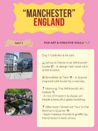 Manchester itinerary 