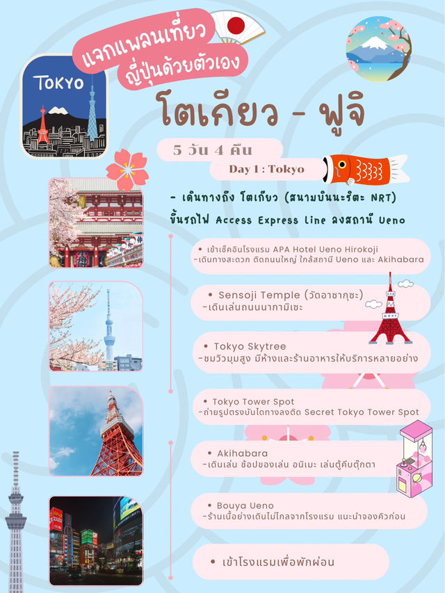 📍 แจกแพลนเที่ยวโตเกียว 5 วัน 4 คืน + ฟูจิ