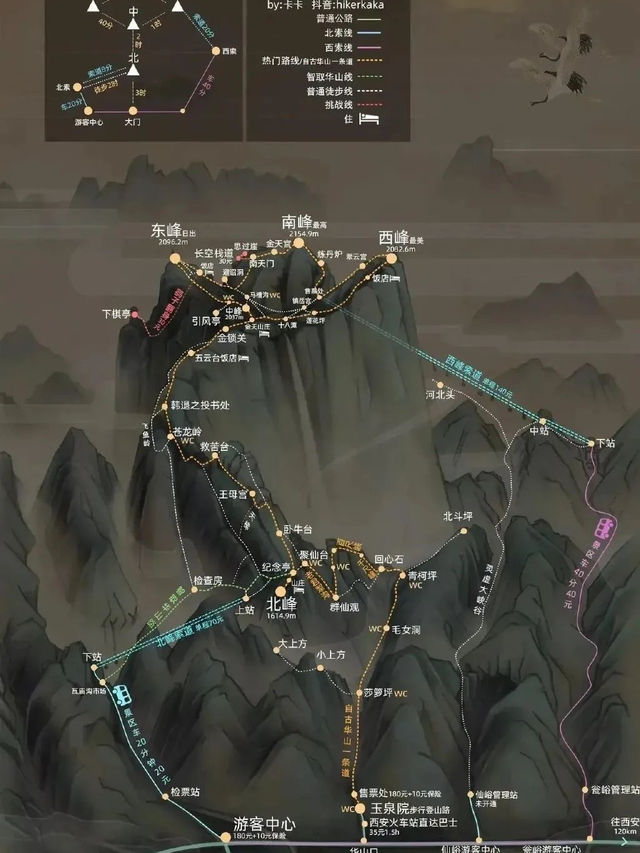 夜晚中式建築打卡最靚場景🌙  