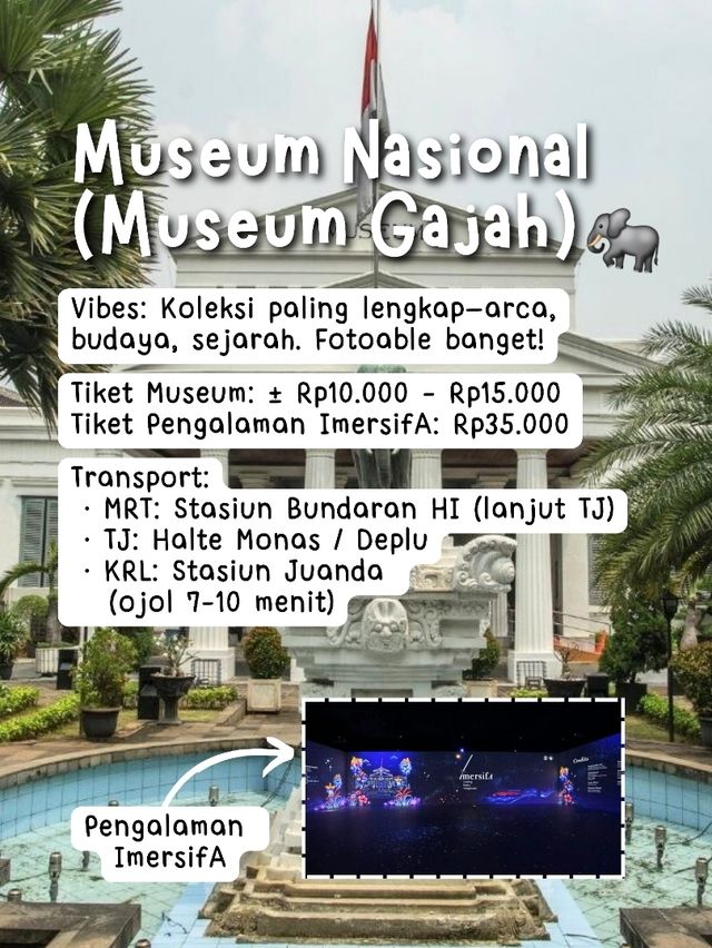 5 Museum Seru di Jakarta yang Wajib Kamu Kunjungi!