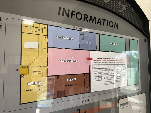 北海道・小樽。小樽の歴史・観光お土産が揃います『小樽市観光物産プラザ (運河プラザ)』