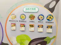 嘉義-貢丸觀光工廠，丸聚星球(Ball Planet)