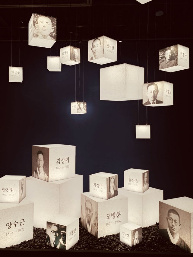 Busan Museum: A Comprehensive Journey Through Busan's Rich History and Culture