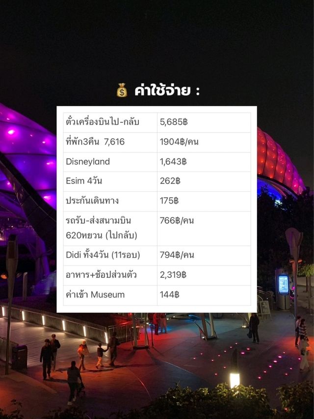 รีวิวเซี่ยงไฮ้ 4 วัน 3 คืน แบบละเอียด✨️