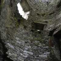 Mallow Castle – Gatehouse to Centuries of Cork History