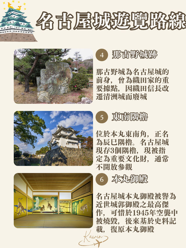 名古屋城路線懶人包🏯 名古屋城路線懶人包🏯