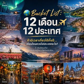 🌍 願望清單：12 個月，12 個國家 ✈️