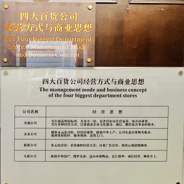 來中山打卡啦@香山商業文化博物館
