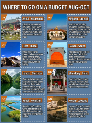 ฉันเดินทางไปเที่ยว 8 ที่ในเดือนสิงหาคมโดยใช้งบประมาณจำกัด – ที่ที่คนไม่พลุกพล่าน ทิวทัศน์สวยงาม และราคาถูก