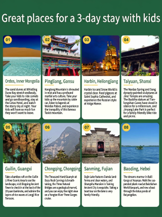 A three-day trip with kids: these places are less crowded and fun