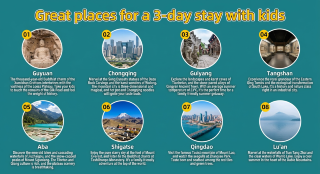 A 3-day getaway with kids: 4 personally tested, uncrowded, relaxing, and stress-free destinations