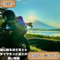 田貫湖