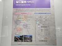 철도박물관