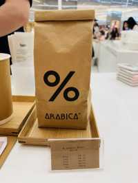 A Coffee Break in Malaysia: Date at % Arabica