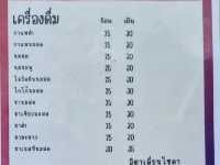 ชิวชิว อาหารเช้า นครสวรรค์