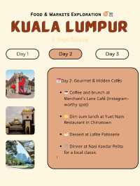 🇲🇾 Kuala Lumpur Itinerary 13: Food & Markets Exploration 🍜🛒