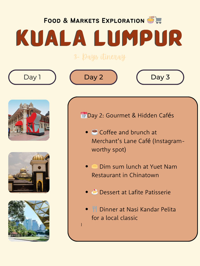 🇲🇾 Kuala Lumpur Itinerary 13: Food & Markets Exploration 🍜🛒