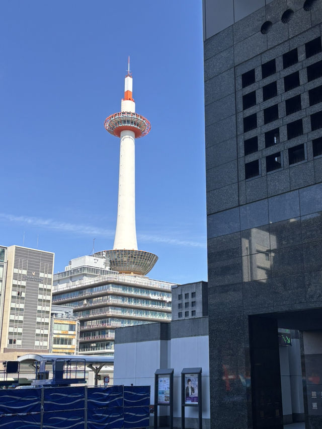 📍大阪旅遊攻略