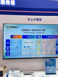 打卡2024百度雲智大會，太酷了。