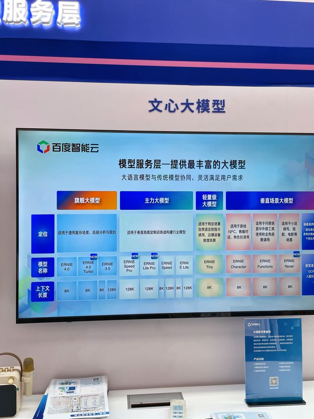 打卡2024百度雲智大會，太酷了。